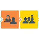 How Recruiters can Assist in the Interview Process