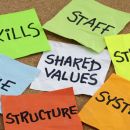 7 Tips to Create a Strong Corporate Culture